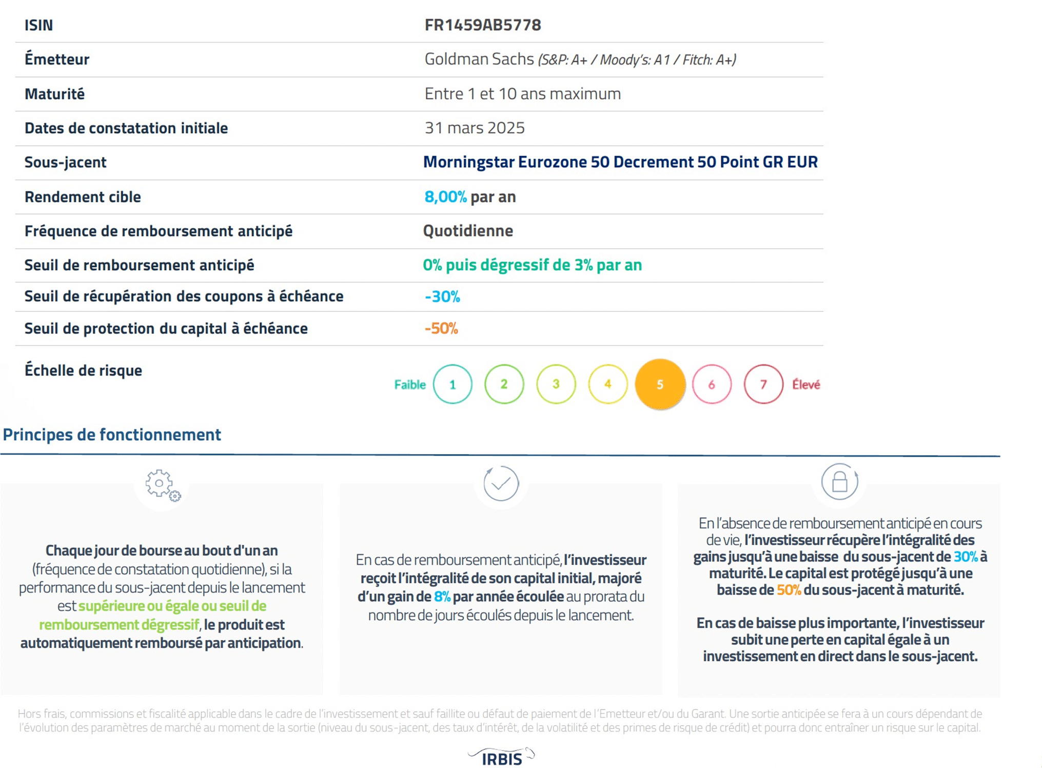 Racine Patrimoine CGPE EUROPE PRIVILÈGE MARS 2025